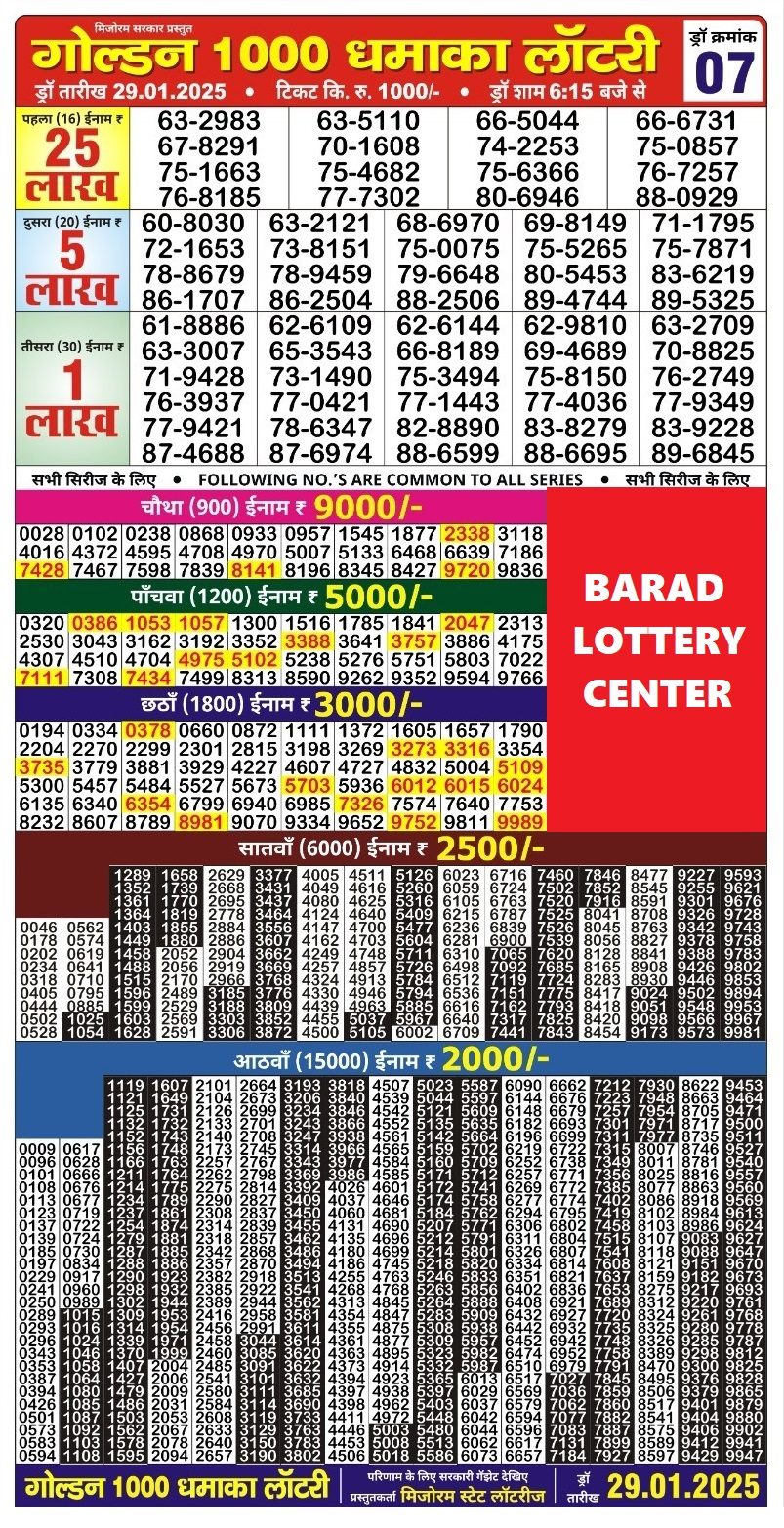 Golden 1000 Monthly Lottery Result Draw Date 29-1-25 6-15 PM lottery result